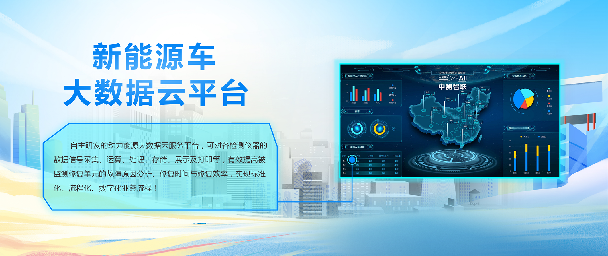 有任何疑问，请不要犹豫与我们联系